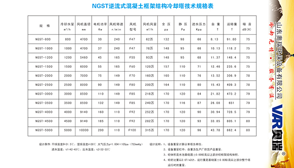 戳我試試 戳我試試